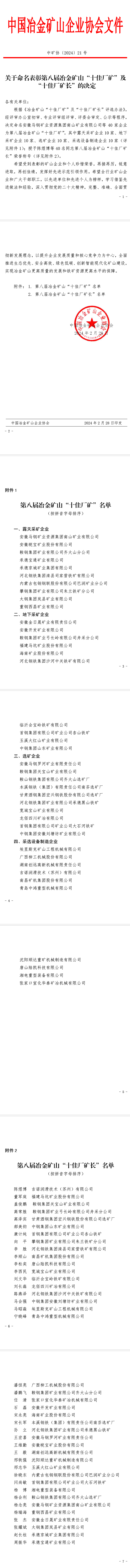 1710989235501255.png 十佳廠(chǎng)礦微信圖片_20240321101809.png